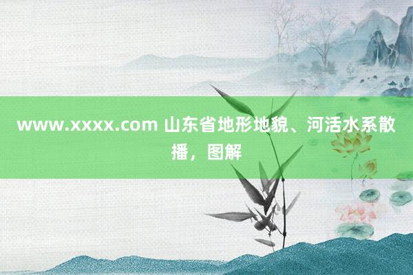 www.xxxx.com 山东省地形地貌、河活水系散播，图解